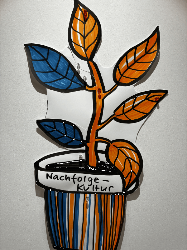 Jahresrückblick Upsidedown Consult 2025